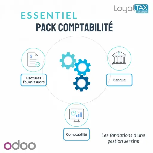Pack essentiel comptabilité Odoo